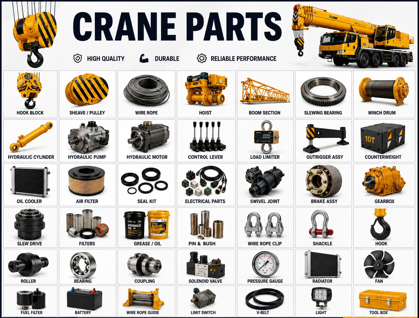 CRANE PARTS